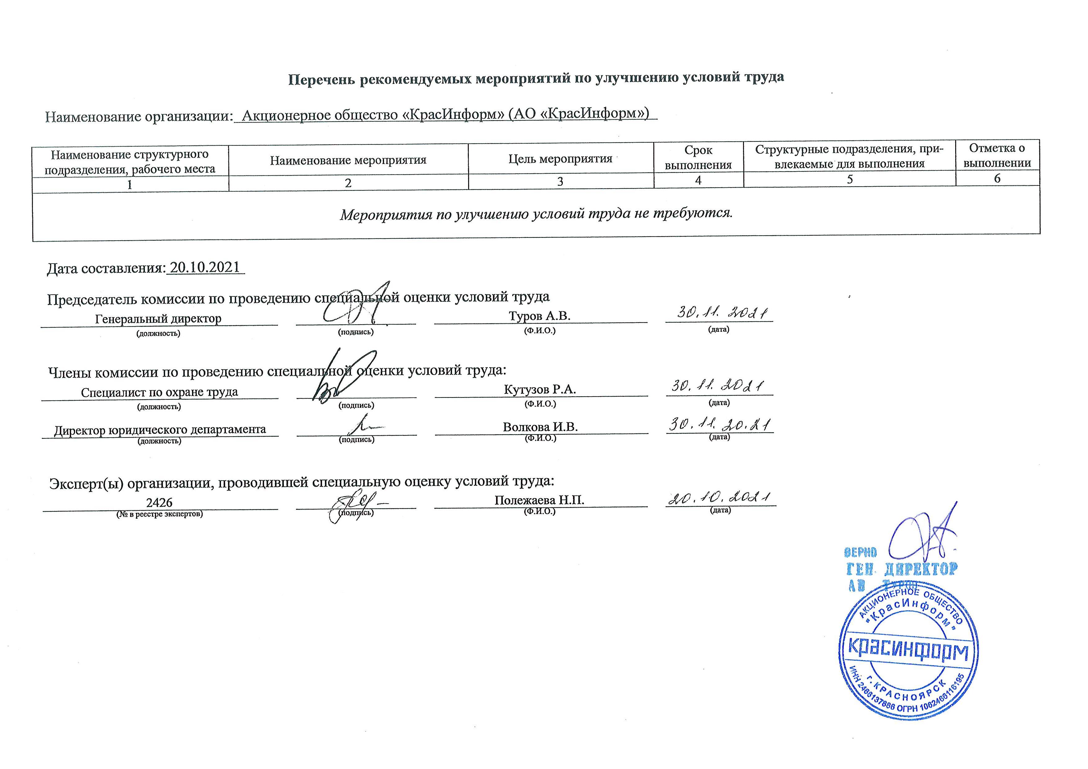 АО "КрасИнформ" / Результаты проведения СОУТ в АО "КрасИнформ" в 2021 г.